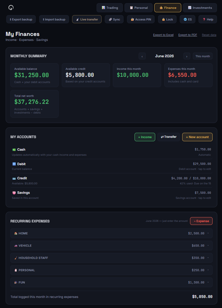 Screenshot of the Finance module in the Bitácora app