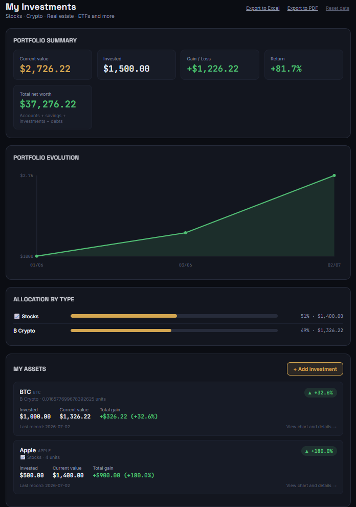 Screenshot of the Investments module in the Bitácora app
